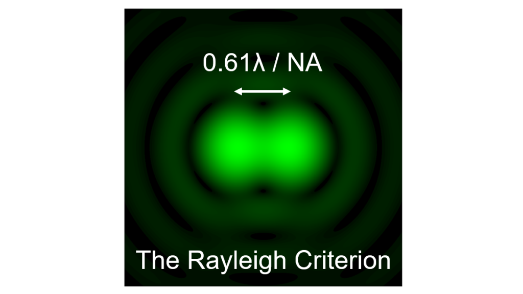 Rayleigh Criterion