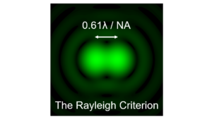 Rayleigh Criterion