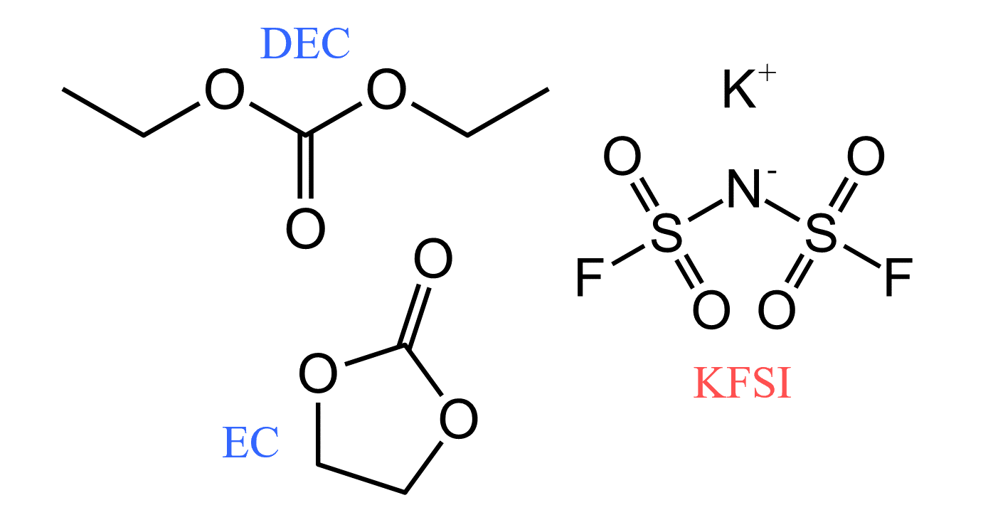 Structure of EC/DEC solvent and KFSI salt