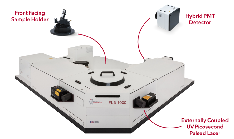 FLS1000 spectrometer