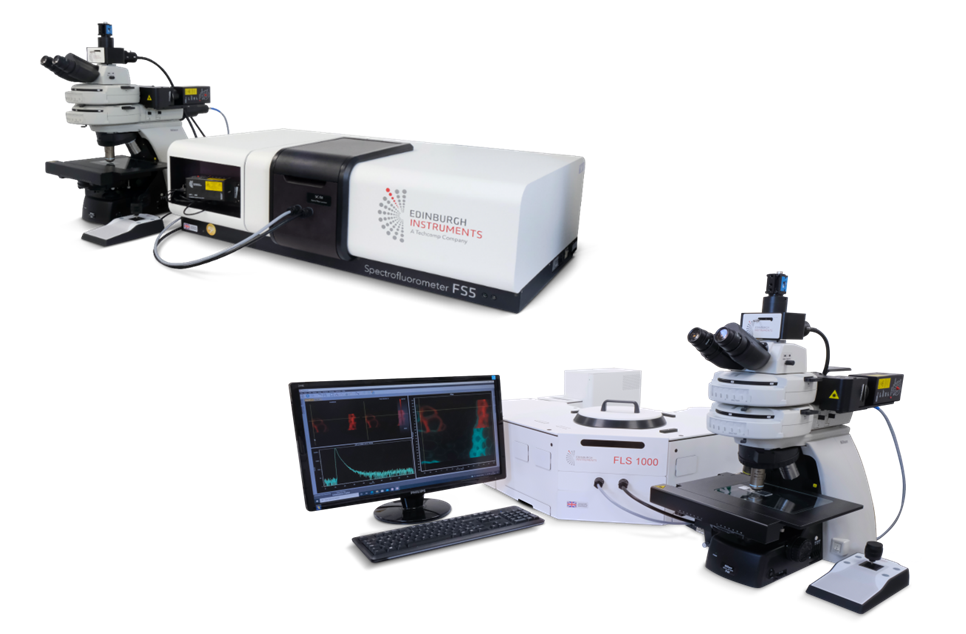 MicroPL Coupled to FS5 and FLS1000