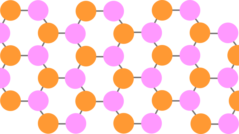 MoS2 structure